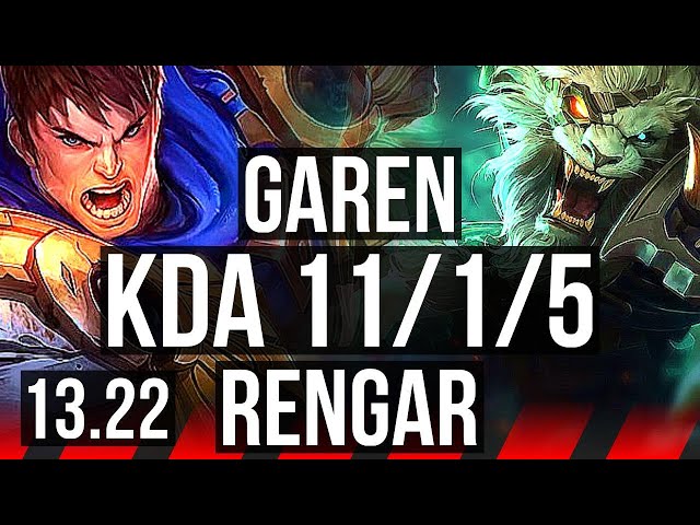 AMA) Just hit Master as well as Top 200 Rengar NA! :D - RENGAR THE  PRIDESTALKER Total Games 102 Win Rate Champion Score 3870 Win Streak 12  LEAGUE RANKED 191 IN REGION LEGENDS - iFunny Brazil