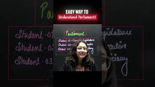 Easy Way to Understand Parliament #ytshorts #icseclass10 #icse #parliament #civics #icseboard