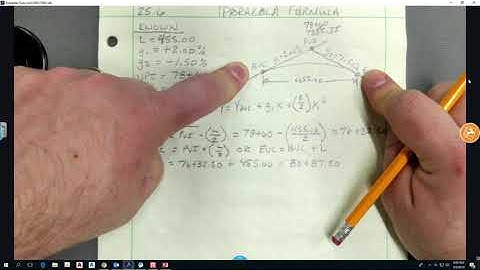 Unequal Tangent Vertical Curves