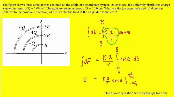 The figure shows three circular arcs centered at the origin of a coordinate system - DayDayNews