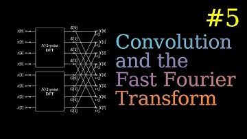 Convolution and FFT - Divide and Conquer - Algorithms Part 5