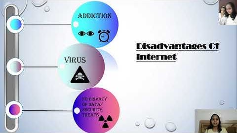 Ethics and Safety Measures In Computing Internet About Computer