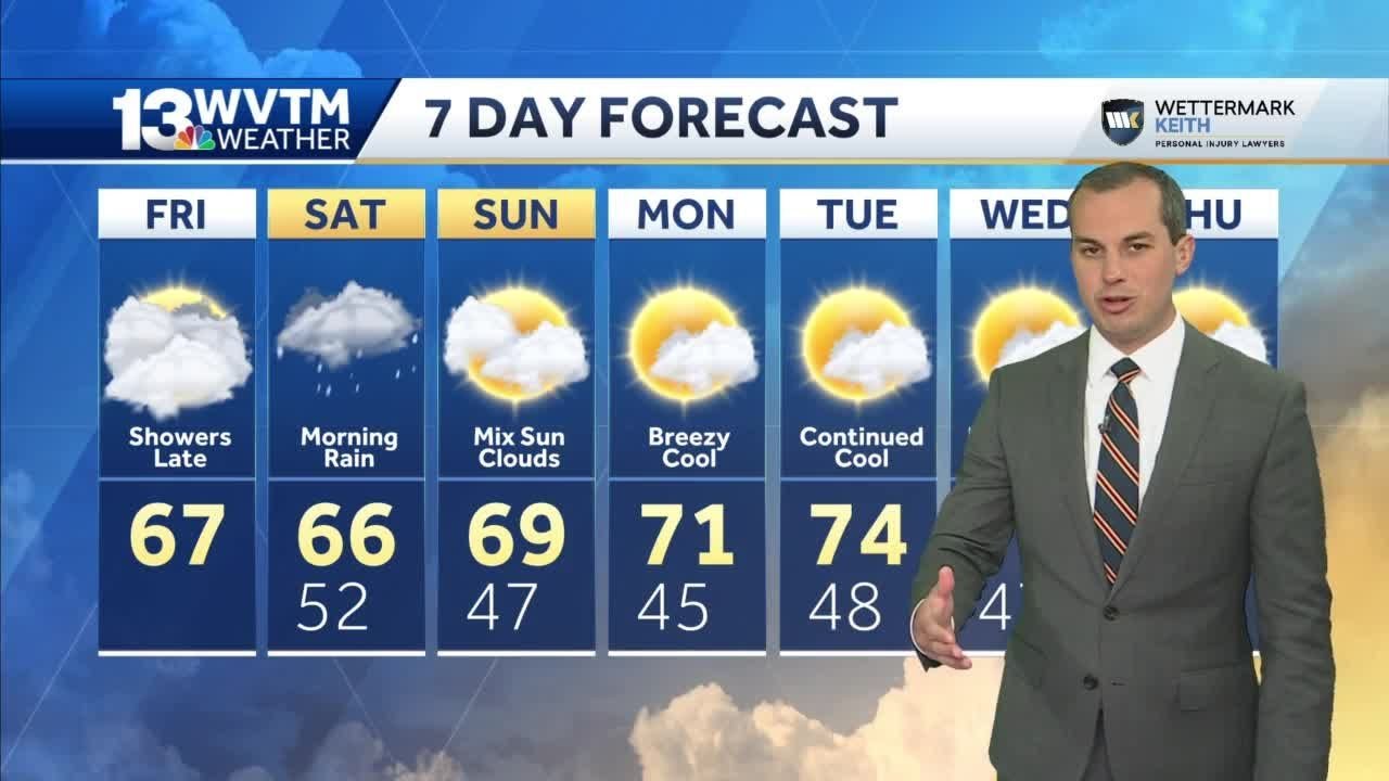 Scattered showers Friday night and cool through the weekend - YouTube