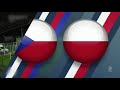 el. ME kobiet SKRÓT MECZU Czechy – Polska (0:0)