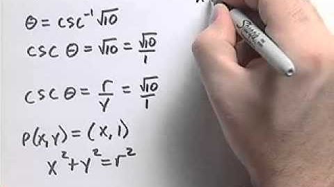 CH3 #5 ChapterTestPrepVideos Sullivan TRIG 10e
