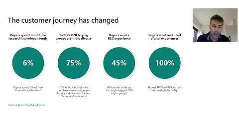Dynamics 365 Sales: Building relationships in today