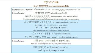 6.3.7 परसवर्णसन्धिः Parasavarṇasandhiḥ