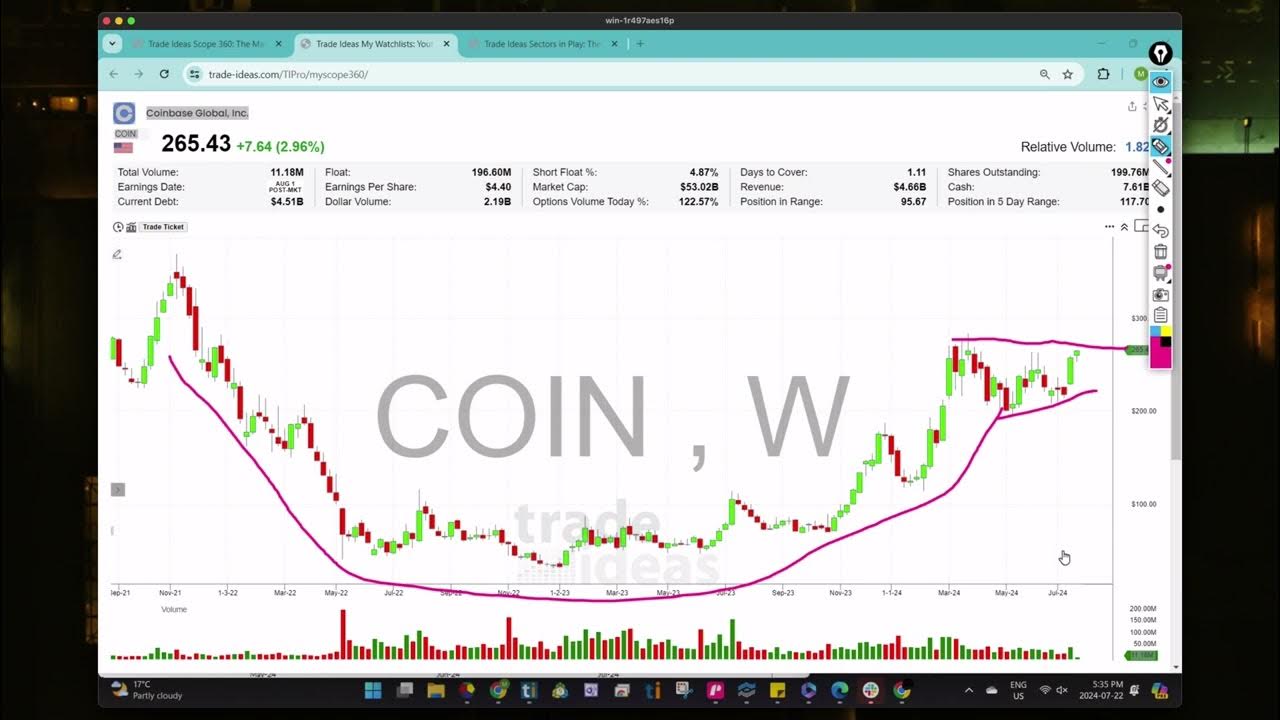 A Trade A Day: Coinbase - YouTube