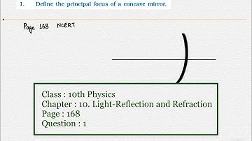 NCERT Class 10 Physics Chapter 10 Light-Reflection and Refraction Page 168 Question 1 | NCERT Soln