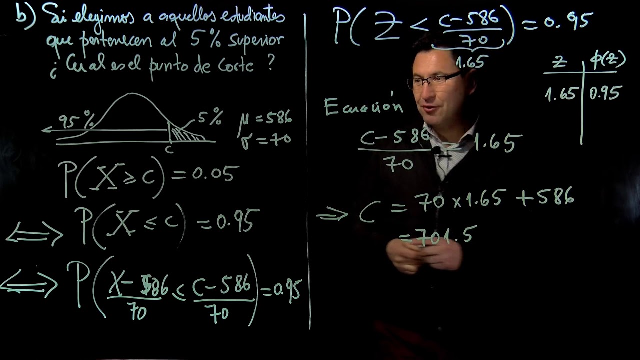 Ejemplos Distribución Normal