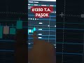 Bitcoin 61350 T.A. pasok nanaman #cryptoph #cryptocurrency #crypto