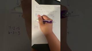 Celebrity Dividing Multivariable Polynomials With Monomials Wealth