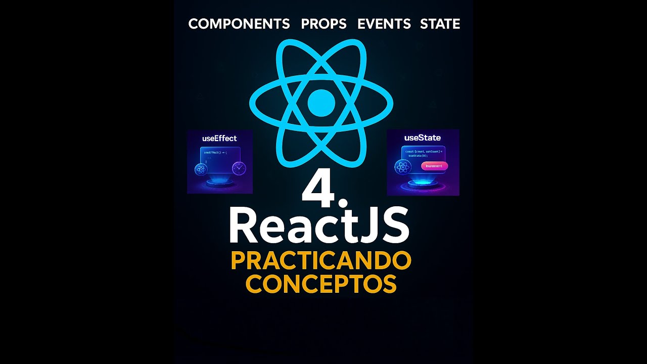 4 - ReactJS - Components, Events, useState y Props - YouTube