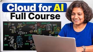 Details Cloud for AI Engineers in 2026 [Complete Crash Course] Guide
