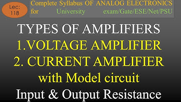 Lec 118 Voltage and Current Amplifiers with Input & Output Resistance | A E | R K Classes | Hindi |
