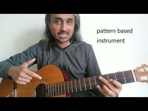 Rahman song (Varaha) raga guitar | Raga Yaman Kalyan guitar | Lydian touch