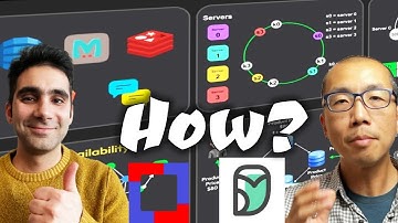 How ByteByteGo Creates Animated Technical Diagrams? | A similar but faster way
