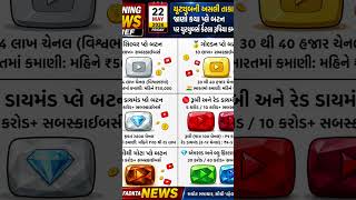 🔥 YouTubeની અસલી તાકાત! જાણો કયા Play Button પર કેટલી કમાણી થાય છે? 💰