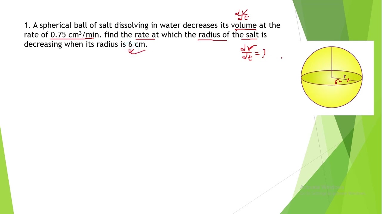 Derivative #ratemeasure #saltball