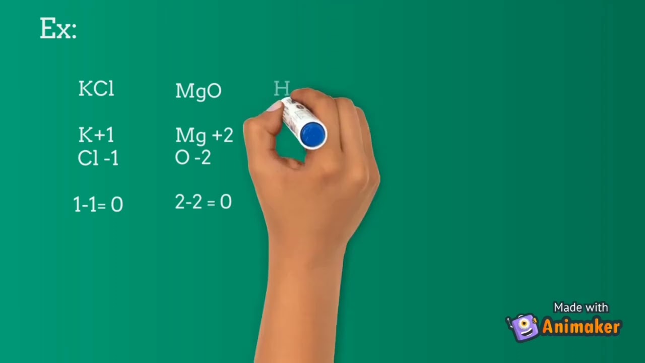 How to Compute Oxidation Number| Explained in Filipino 2022