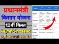 pm kisan 13th installment payment process | pm kisan 13th installment nahi aaya to kya kare