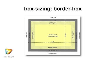 CSS3 für Webdesigner Tutorial: Trailer |video2brain.com