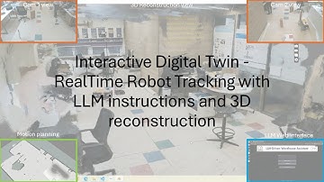 Interactive Digital Twin - RealTime Robot Tracking with LLM instructions and 3D reconstruction