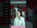 #LearnChinese #ChineseLanguage #StudyChinese #MandarinChinese #ChineseClass #ChineseLesson