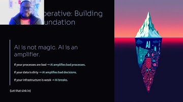Lesson 1 –AI Is Not Magic: What You Must Know Before Using AI - 2026