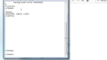 HTML Tables how to insert table in html in Telugu lesson: 14 (part-1)