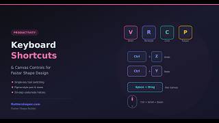 Celebrity Keyboard Shortcuts & Canvas Controls for Faster Flutter Shape Design Wealth