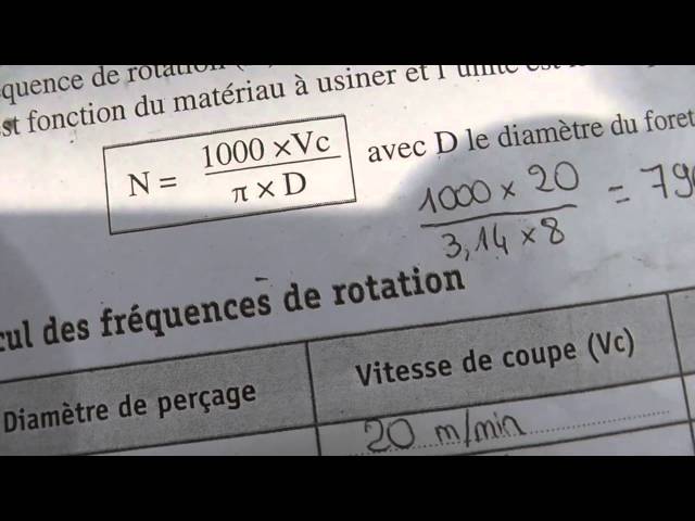 Le Perçage : Notions de Base 