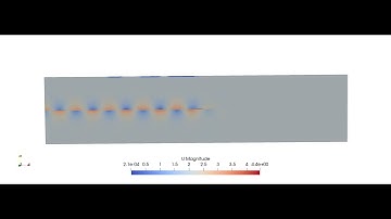 wave - Openfoam Tutorial