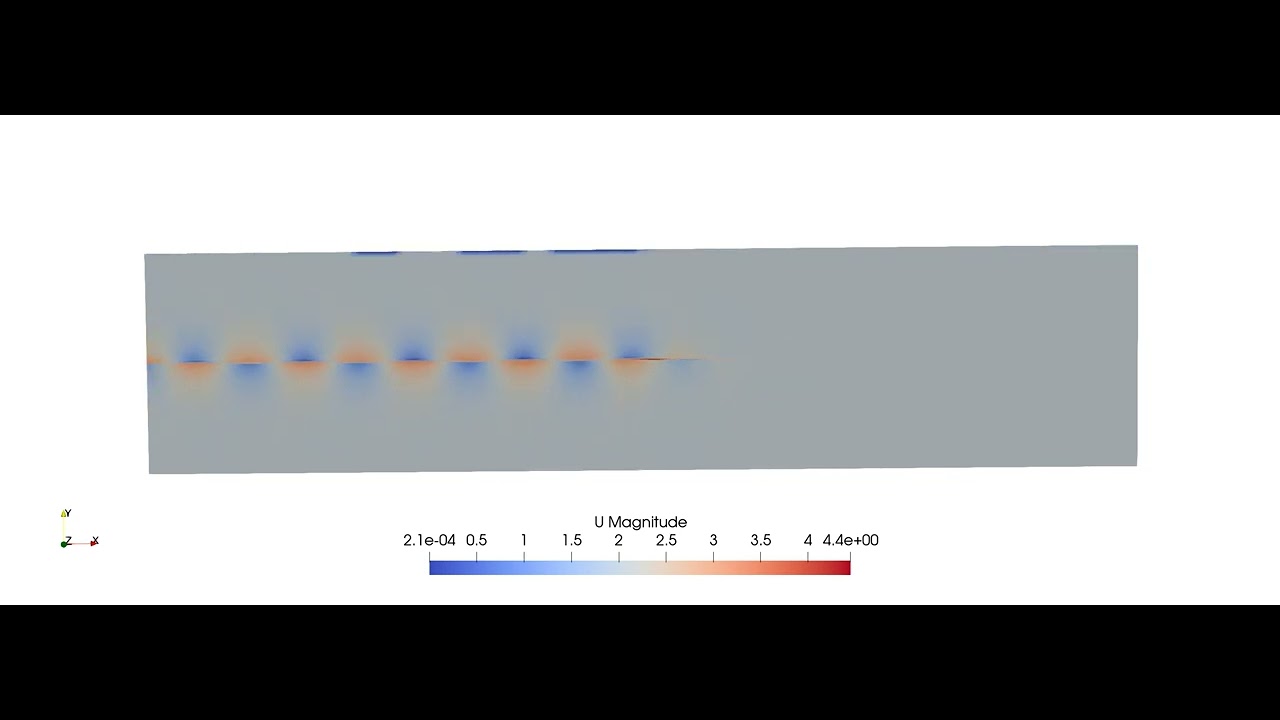 wave - Openfoam Tutorial - YouTube