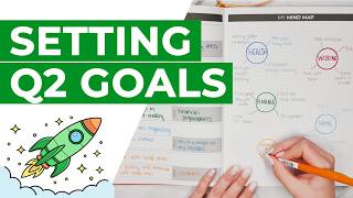 Setting 3-Month Goals for Q2 ft. Clever Fox Weekly Planner PRO