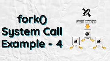 Process Creation - fork() example || use of getpid()