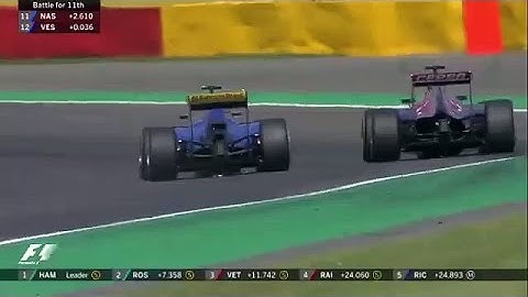 F1 2015 Belgian GP Max Verstappen VS Felipe Nasr