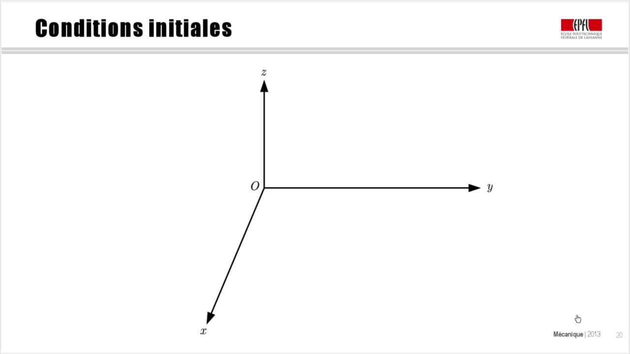 3.2 Balistique sans frottement
