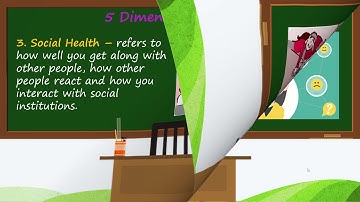HOLISTIC HEALTH Part I - Week 1 HEALTH