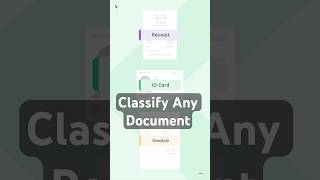 Classify Any Document with Klippa DocHorizon Platform