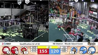 QM62 - 2017 NE District - Rhode Island Event