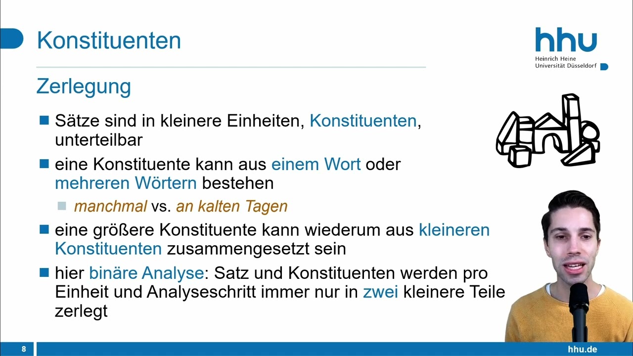 Syntax I (Teil 1): Konstituenten und Phrasen | Grammatik
