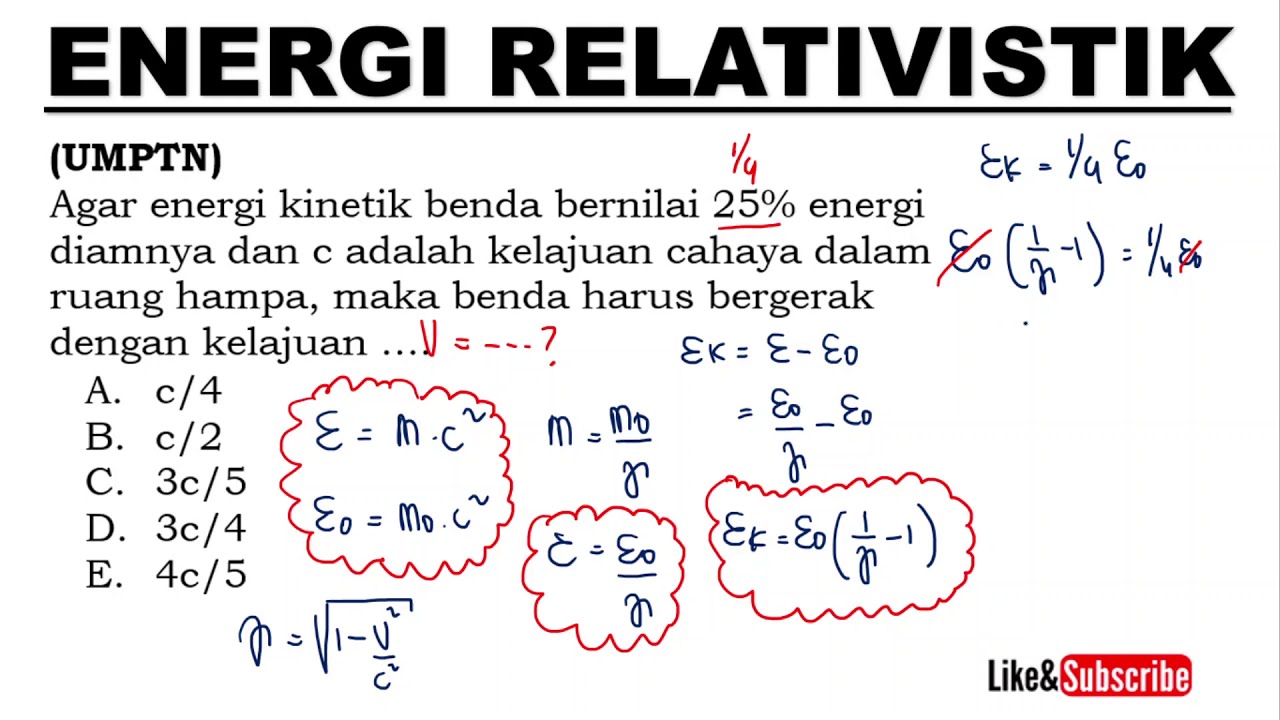 Gambar Energi Relativistik, Energi Diam, dan Energi Kinetik