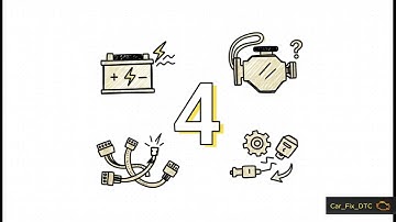 Ford P06A7 Code Explained