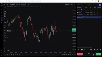 How to take a copy & paste Trade Alert in Akashx