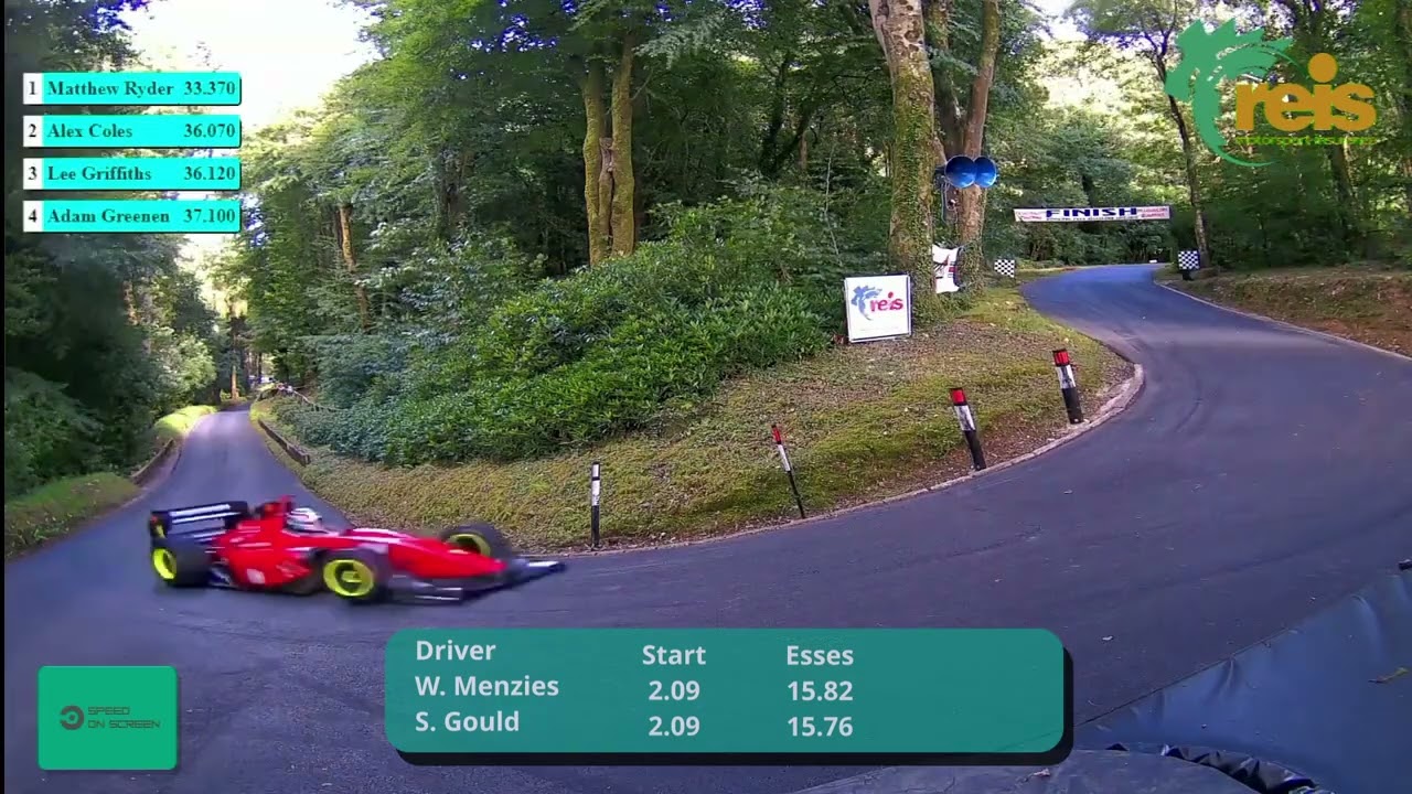 Wallace Menzies vs Sean Gould