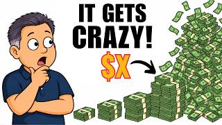The Number Where Compounding Gets Insane