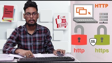Understanding HTTP & Request Response Model | The Knowledge Library