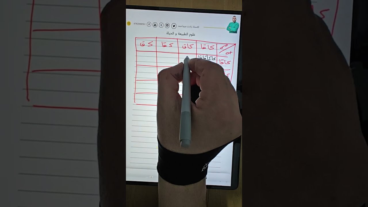 تمرين حول التهجين اولى ثانوي