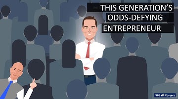 10.1  Why a case study on Tesla